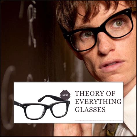The Magic Glasses Theory: A Paradigm Shift in Awareness.